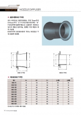 NOZZLE LINE DIFFUSER