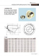 NOZZLE LINE DIFFUSER