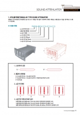 SOUND ATTENUATOR