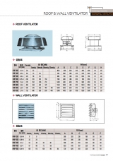 ROOF & WALL VENTILAT